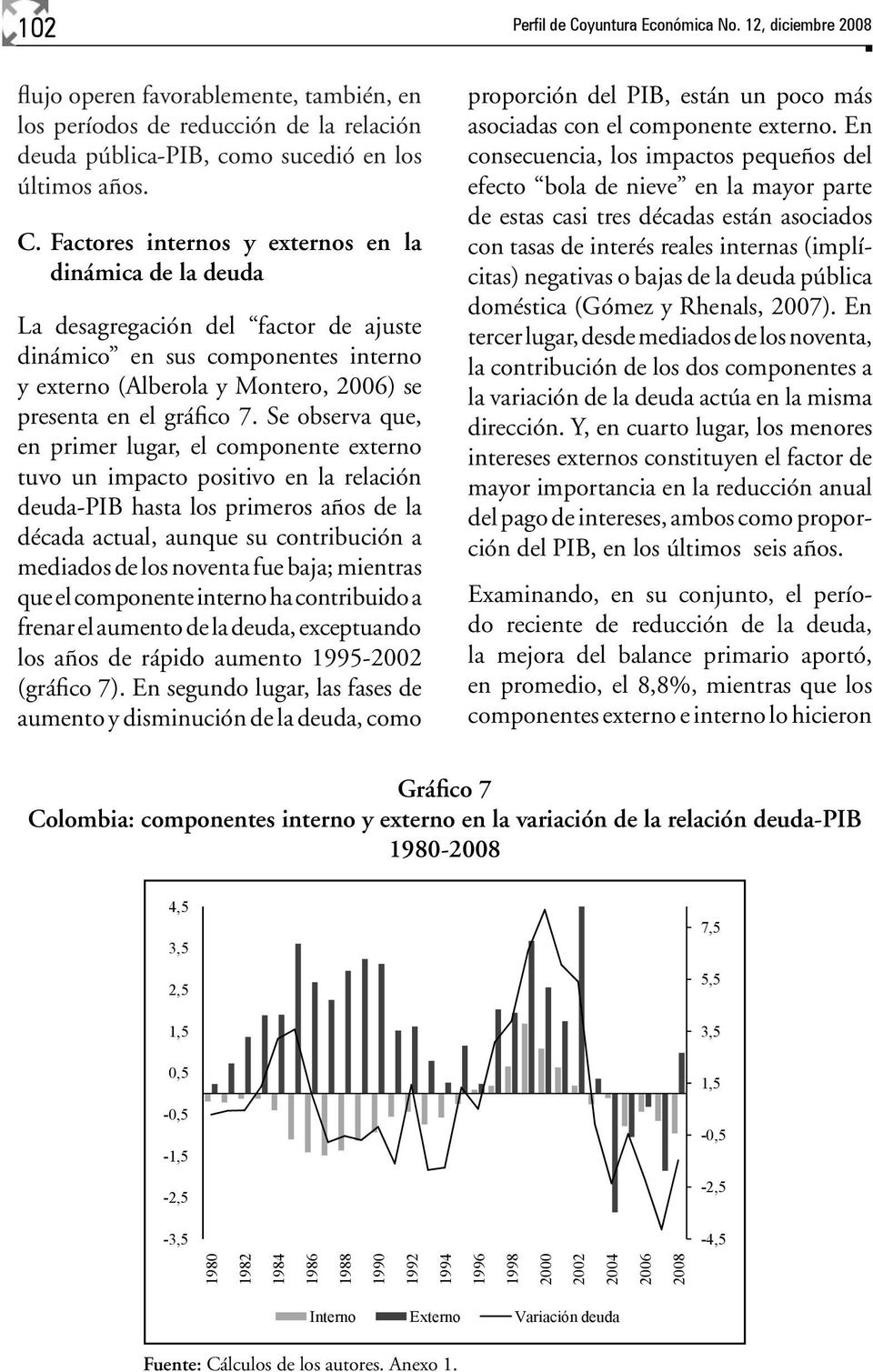 Facores inernos y exernos en la dinámica de la deuda La desagregación del facor de ajuse dinámico en sus componenes inerno y exerno (Alberola y Monero, 2006 se presena en el gráfico 7.
