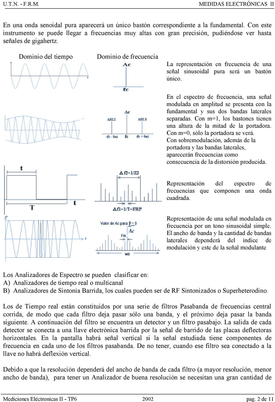 Dominio del tiempo Dominio de frecuencia La representación en frecuencia de una señal sinusoidal pura será un bastón único.