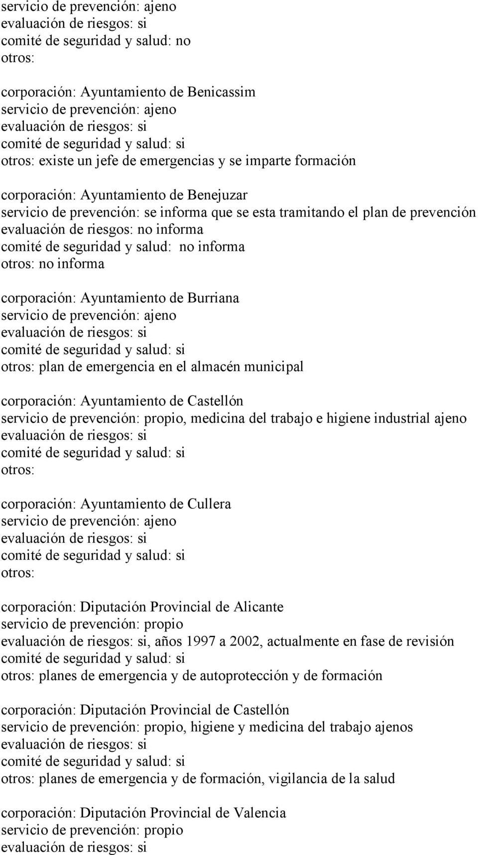 Castellón servicio de prevención: propio, medicina del trabajo e higiene industrial ajeno corporación: Ayuntamiento de Cullera corporación: Diputación Provincial de Alicante servicio de prevención: