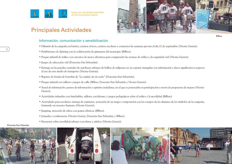 Parque infantil de tráfico con circuitos de motos eléctricas para comprender las normas de tráfico y de seguridad vial (Vitoria-Gasteiz). Juegos de educación vial (Donostia-San Sebastián).