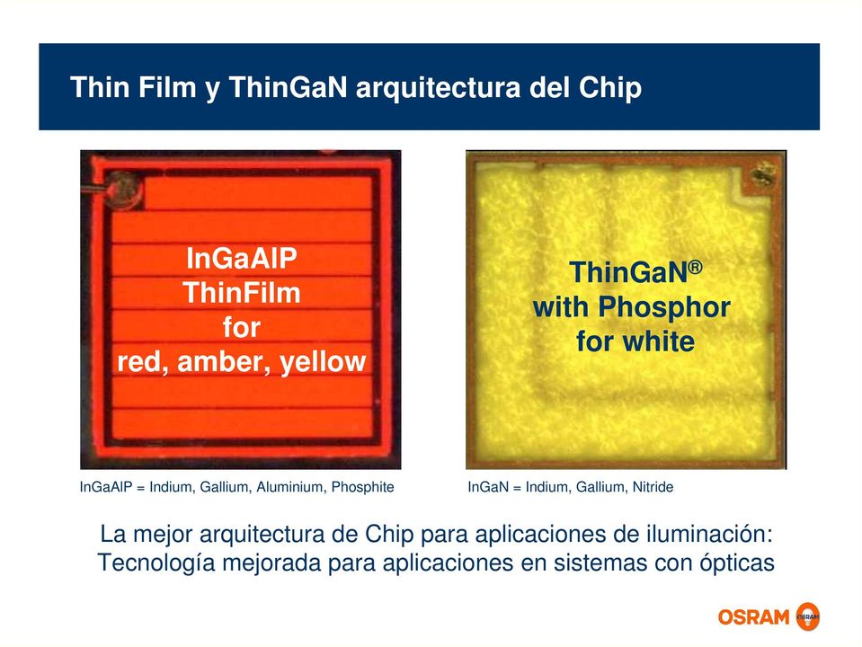 Aluminium, Phosphite InGaN = Indium, Gallium, Nitride La mejor arquitectura de Chip