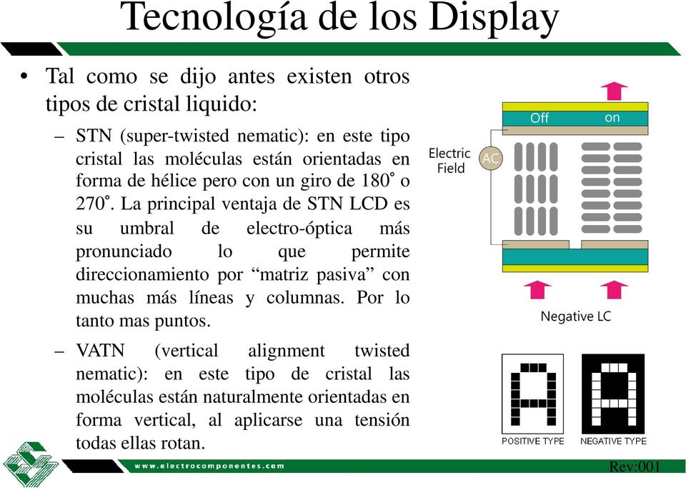 La principal ventaja de STN LCD es su umbral de electro-óptica más pronunciado lo que permite direccionamiento por matriz pasiva con muchas más