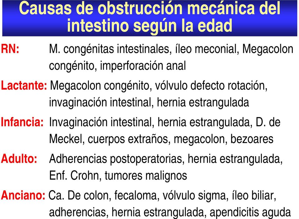 invaginación intestinal, hernia estrangulada Infancia: Invaginación intestinal, hernia estrangulada, D.