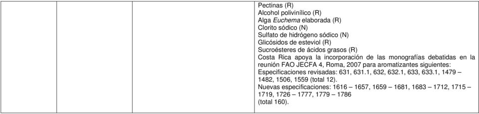 FAO JECFA 4, Roma, 2007 para aromatizantes siguientes: Especificaciones revisadas: 631, 631.1, 632, 632.1, 633, 633.
