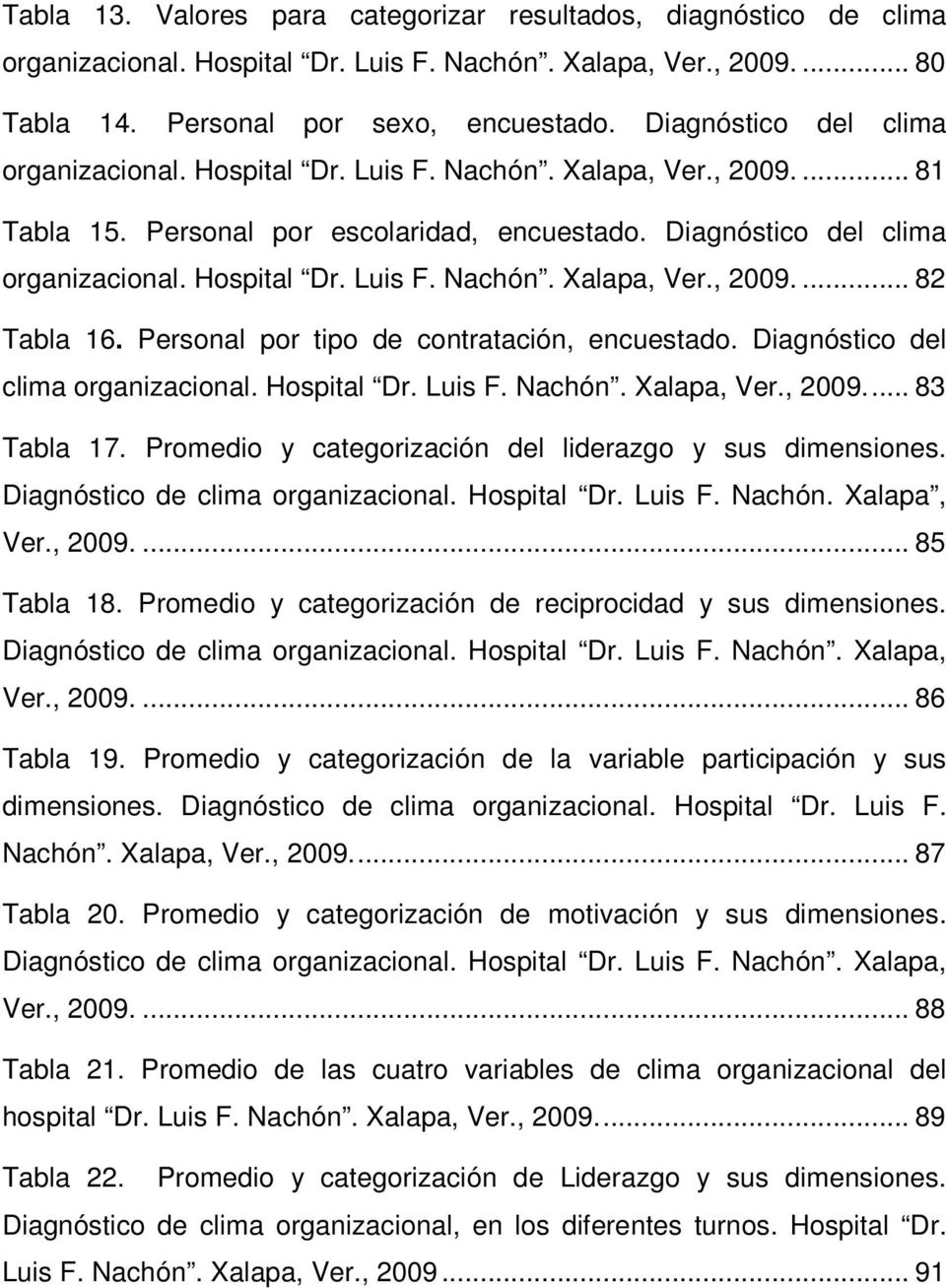 Personal por tipo de contratación, encuestado. Diagnóstico del clima organizacional. Hospital Dr. Luis F. Nachón. Xalapa, Ver., 2009.... 83 Tabla 17.