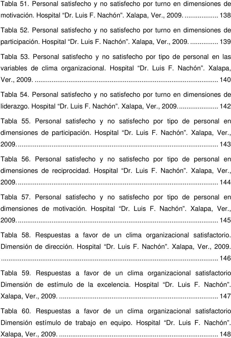 Personal satisfecho y no satisfecho por tipo de personal en las variables de clima organizacional. Hospital Dr. Luis F. Nachón. Xalapa, Ver., 2009.... 140 Tabla 54.