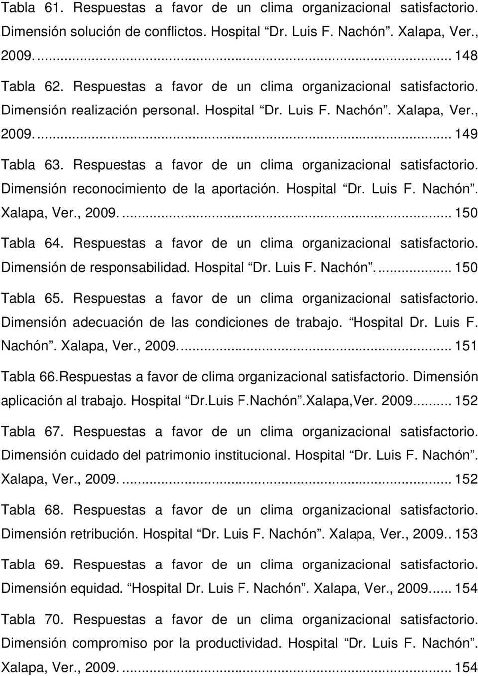 Dimensión reconocimiento de la aportación. Hospital Dr. Luis F. Nachón. Xalapa, Ver., 2009.... 150 Tabla 64. Respuestas a favor de un clima organizacional. Dimensión de responsabilidad. Hospital Dr. Luis F. Nachón.... 150 Tabla 65.