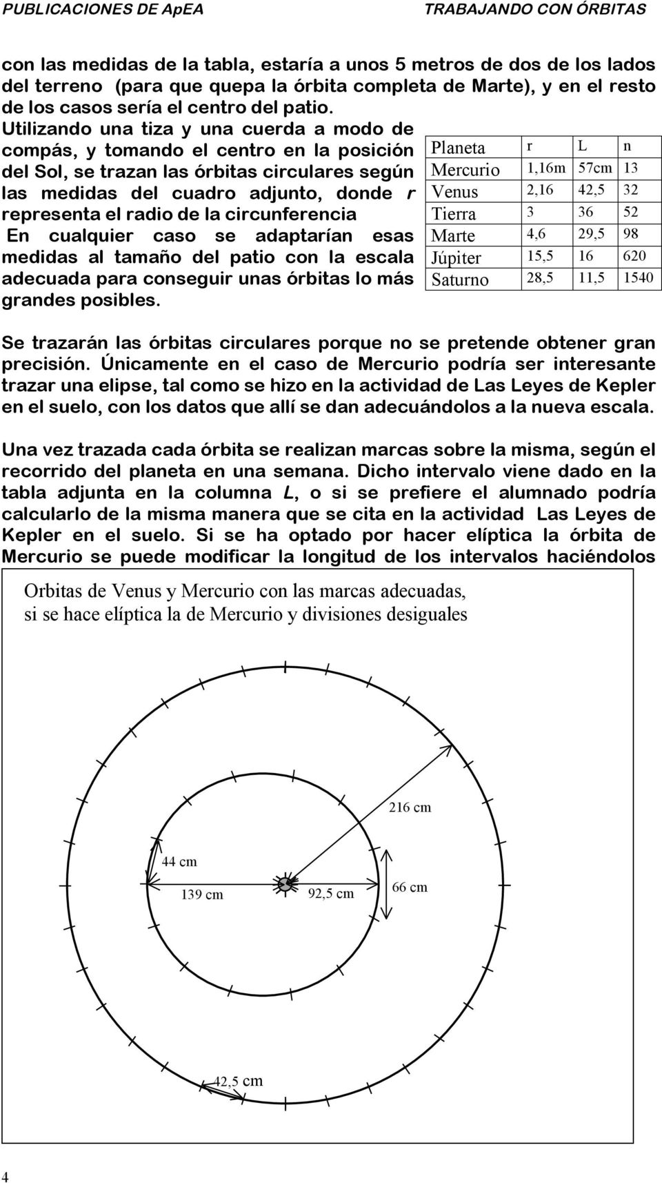 circunferencia En cualquier caso se adaptarían esas medidas al tamaño del patio con la escala adecuada para conseguir unas órbitas lo más grandes posibles.