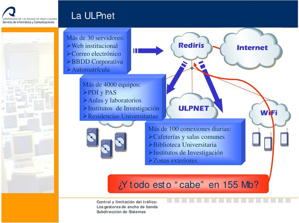 Residencias CPD Universitarias Rediris ULPNET Internet WiFi Más de 100 conexiones diarias: