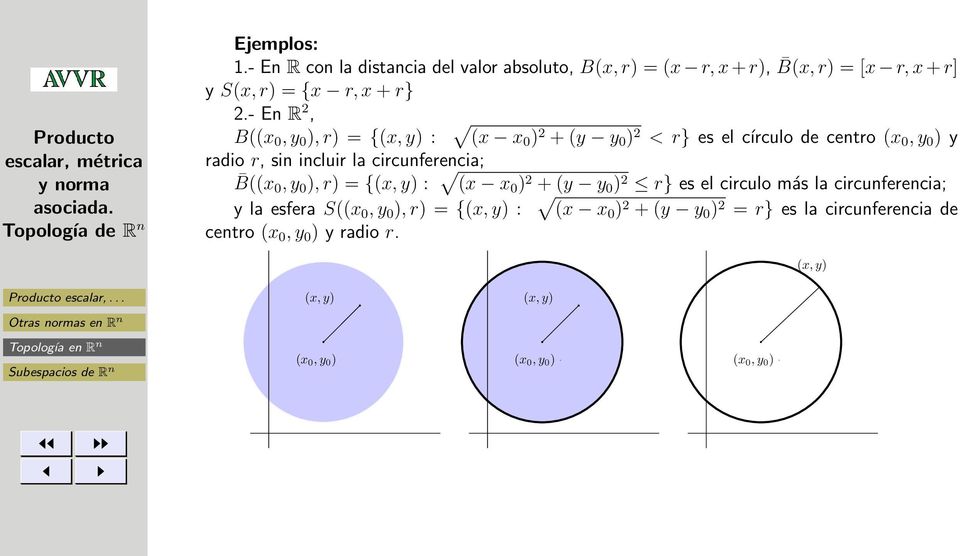 circunferencia; B((x 0, y 0 ), r) = {(x, y) : (x x0 ) 2 + (y y 0 ) 2 r} es el circulo más la circunferencia; y la esfera S((x 0, y 0 ),