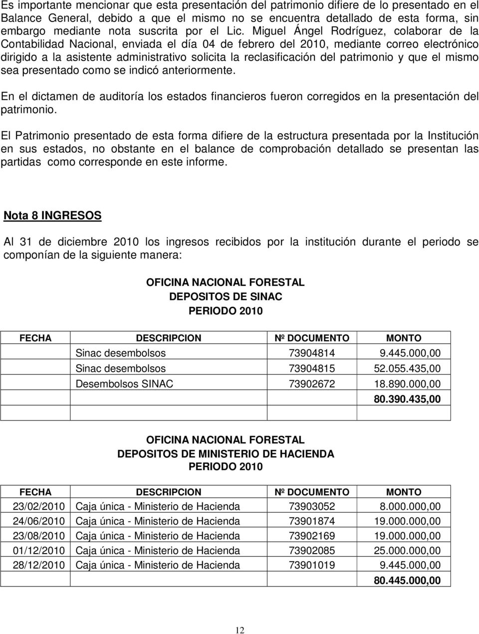 Miguel Ángel Rodríguez, colaborar de la Contabilidad Nacional, enviada el día 04 de febrero del 2010, mediante correo electrónico dirigido a la asistente administrativo solicita la reclasificación
