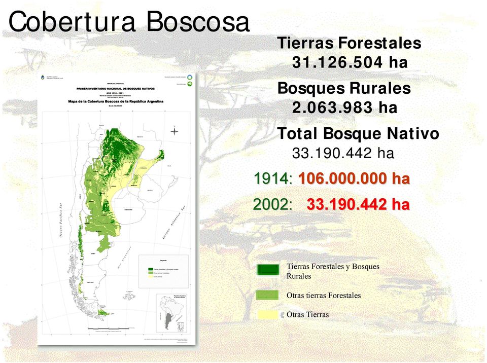 983 ha Total Bosque Nativo 33.190.442 ha 1914: 106.000.