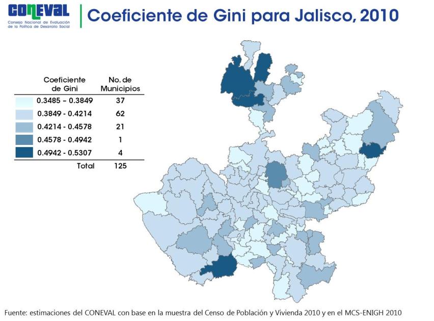 A nivel municipal para 2010 las estimaciones del Coeficiente de Gini arrojan los siguientes resultados: Los municipios con más desigualdad en la distribución del ingreso eran: Mezquitic, Unión de San