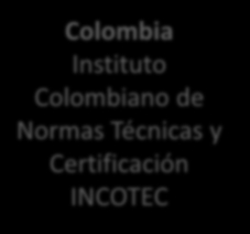 Observadores Colombia Instituto Colombiano de Normas Técnicas y Certificación INCOTEC 1.