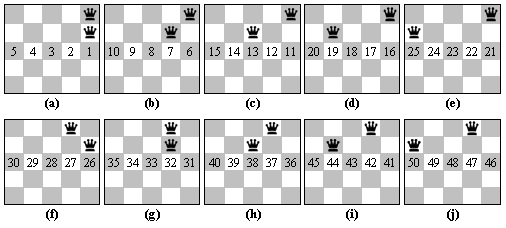 tablero. En la Figura 5.5 se muestra un ejemplo en un tablero de 5x5, usando tres filas para formar las combinaciones iniciales (algunas de ellas inválidas). Figura 5.5. Combinaciones formadas a partir de las 3 primeras filas.