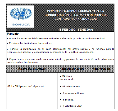 D.T. 03/2016 EUFOR RCA: Participación de España en la crisis centroafricana Oficina de Naciones Unidas para la consolidación de la paz en República Centroafricana (BONUCA) La Oficina de las Naciones
