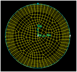 Figura 9.3. Generación de la capa límite de la sección transversal.