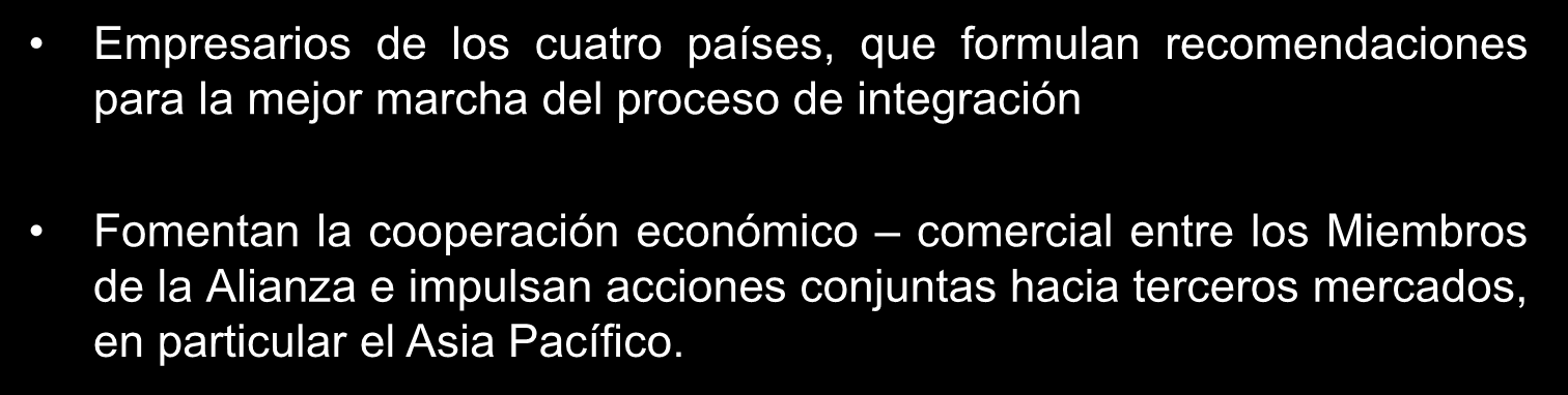Principales Logros Integración del Mercado de Capitales Mercado Integrado Latinoamericano (MILA), que integra las Bolsas de Valores de cada uno de los países.