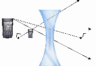 Lentes delgadas (I) Una lente es la combinación de dos dioptras. Una lente delgada es aquella cuyo espesor es despreciable frente al radio de curvatura de la lente.