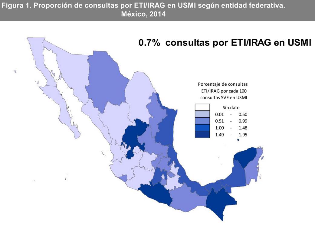 by EW 2013-14 Mexico: Proportion of ILI/SARI visits, EW