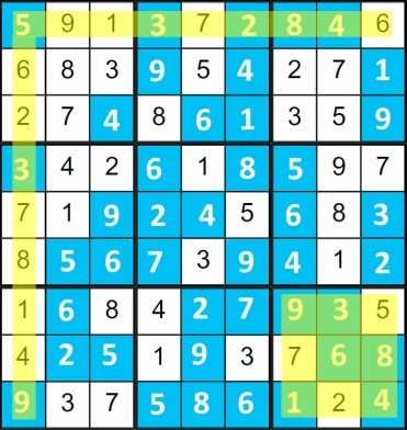 10.3 SUDOKU El Sudoku es uno de los puzles matemáticos más antiguos del mundo. Consiste en 81 celdas en las que se coloca un número fijo del 1 al 9.