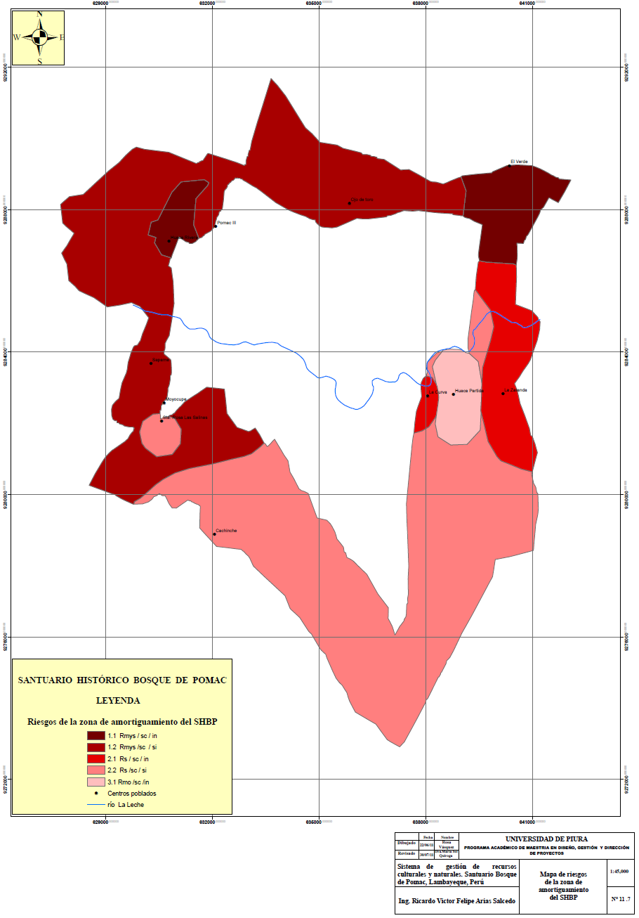 Mapa Nº 32: Mapa de riesgos de la zona de amortiguamiento del SHBP.