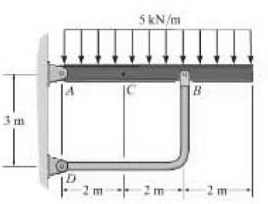 10. Una barra rectangular doblada está sometida a una fuerza inclinada F=3000N como se muestra en la figura. La barra tiene un diámetro de D=35mm y está hecha de aluminio aleado 7075-T6 (Sy = 570MPa).