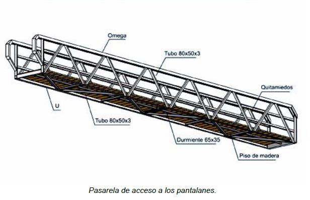 Anejo nº14. Dimensionamiento marítimo 8. Pavimentos El pavimento de los pantalanes está constituido por planchas de madera de 130 mm. de ancho y 22 mm.