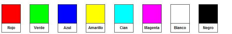 Colores elementales Los ocho colores elementales corresponden a las ocho posibilidades extremas de percepción del órgano de la vista.