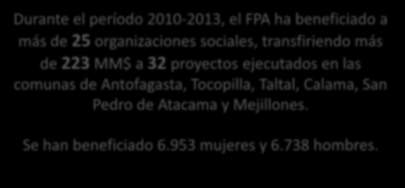 transfiriendo más de 223 MM$ a 32 proyectos ejecutados en las comunas de Antofagasta,