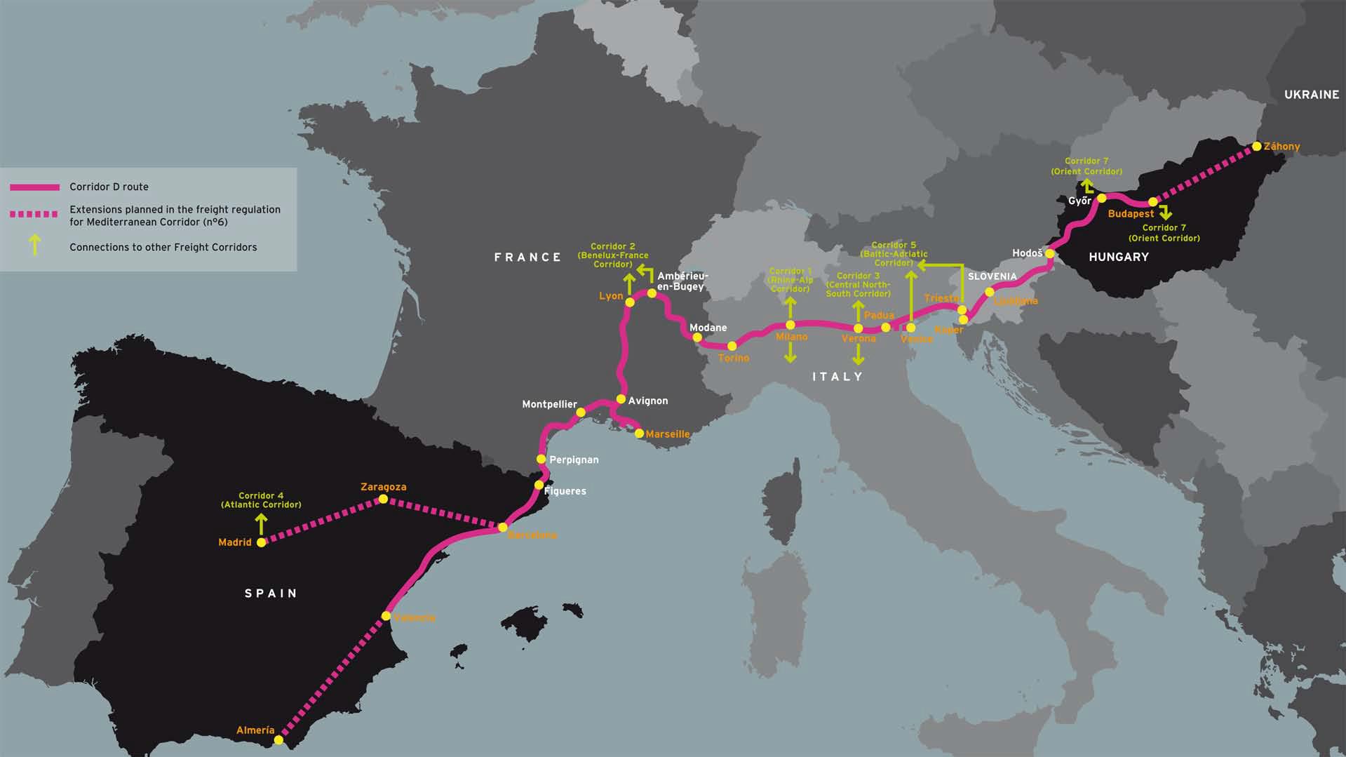Red ferroviaria europea eficiente de transporte