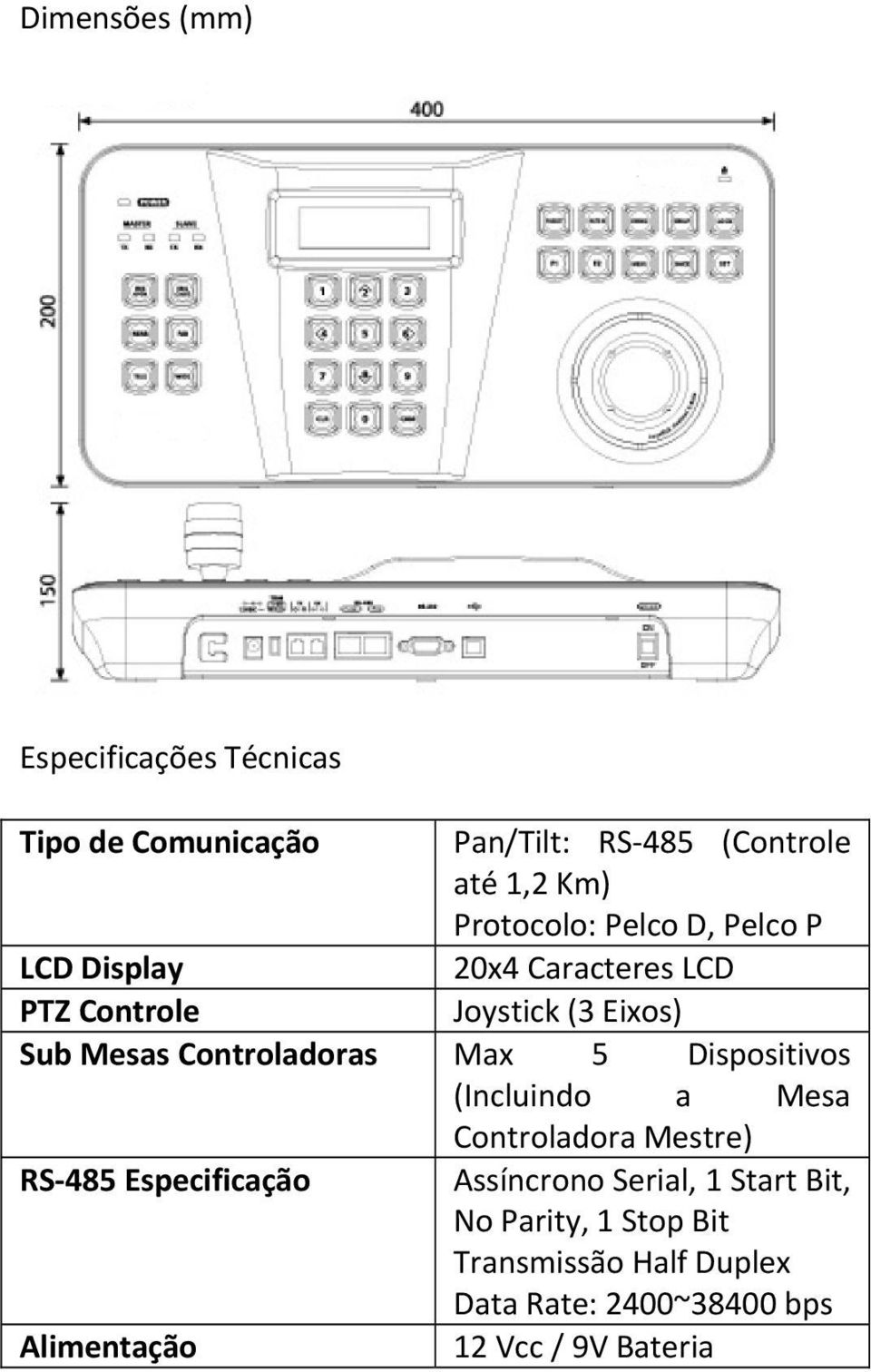 Controladoras Max 5 Dispositivos (Incluindo a Mesa Controladora Mestre) RS 485 Especificação Assíncrono