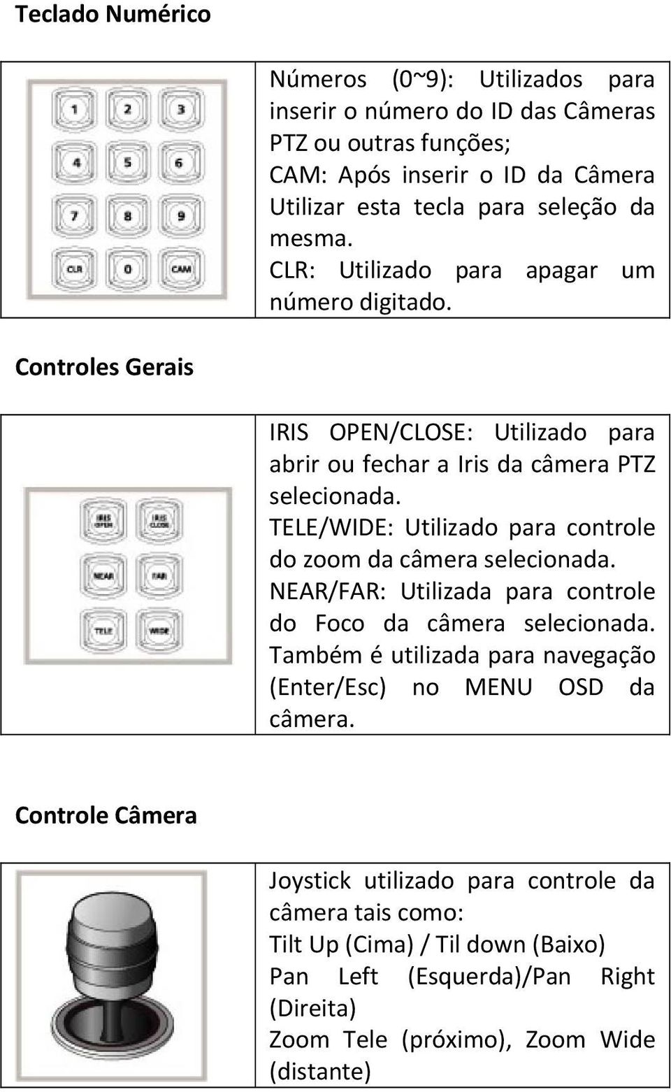 TELE/WIDE: Utilizado para controle do zoom da câmera selecionada. NEAR/FAR: Utilizada para controle do Foco da câmera selecionada.