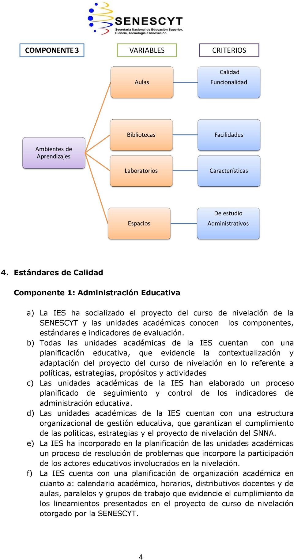 b) Todas las unidades académicas de la IES cuentan con una planificación educativa, que evidencie la contextualización y adaptación del proyecto del curso de nivelación en lo referente a políticas,