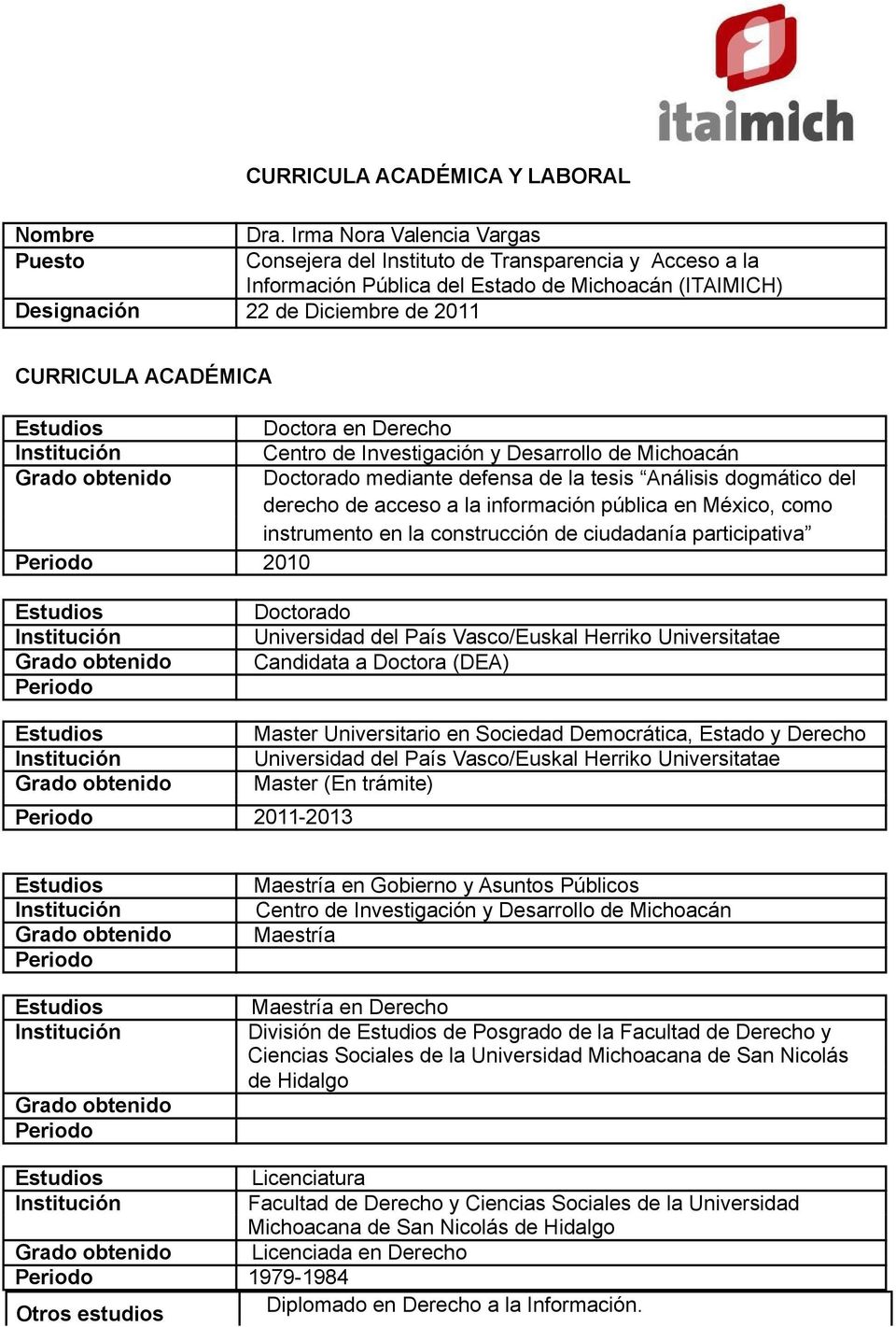 Estudios Doctora en Derecho Centro de Investigación y Desarrollo de Michoacán Grado obtenido Doctorado mediante defensa de la tesis Análisis dogmático del derecho de acceso a la información pública