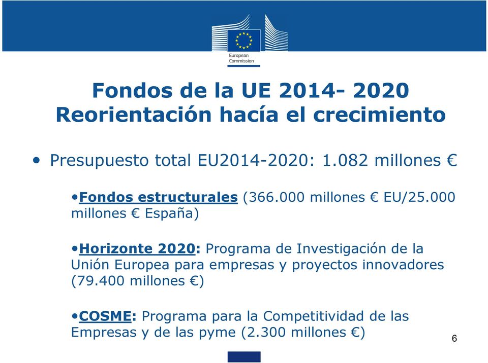000 millones España) Horizonte 2020: Programa de Investigación de la Unión Europea para