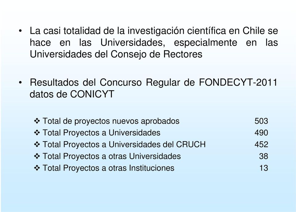 CONICYT Total de proyectos nuevos aprobados 503 Total Proyectos a Universidades 490 Total Proyectos a