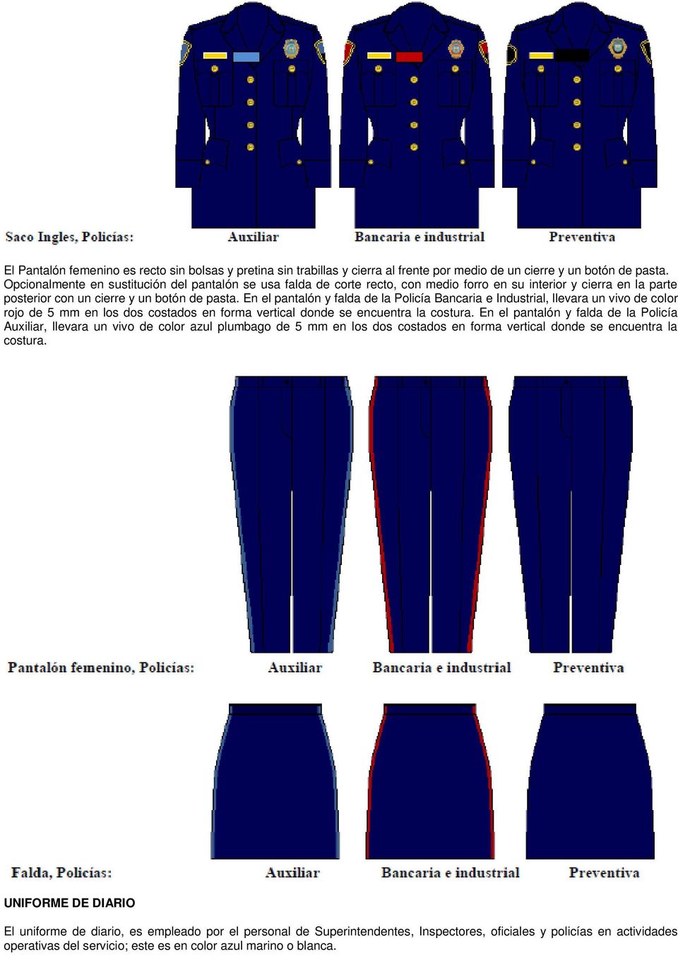En el pantalón y falda de la Policía Bancaria e Industrial, llevara un vivo de color rojo de 5 mm en los dos costados en forma vertical donde se encuentra la costura.