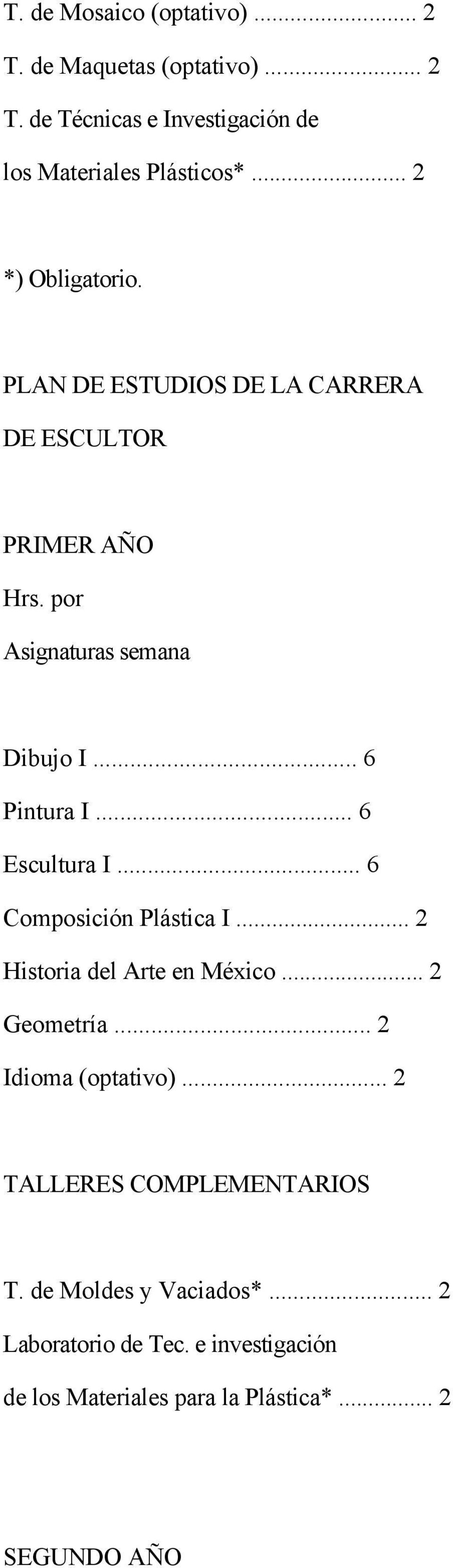 .. 6 Composición Plástica I... 2 Historia del Arte en México... 2 Geometría... 2 Idioma (optativo)... 2 T.