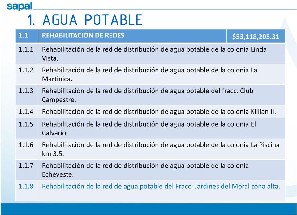 1.1.6 Rehabilitación de la red de distribución de agua potable de la colonia La Piscina km 3.5. 1.1.7 Rehabilitación de la red de distribución de agua potable de la colonia Echeveste. 1.1.8 Rehabilitación de la red de agua potable del Fracc.