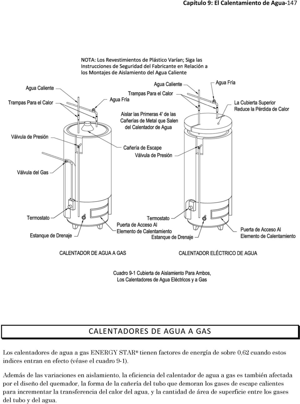Además de las variaciones en aislamiento, la eficiencia del calentador de agua a gas es también afectada por el diseño del quemador, la