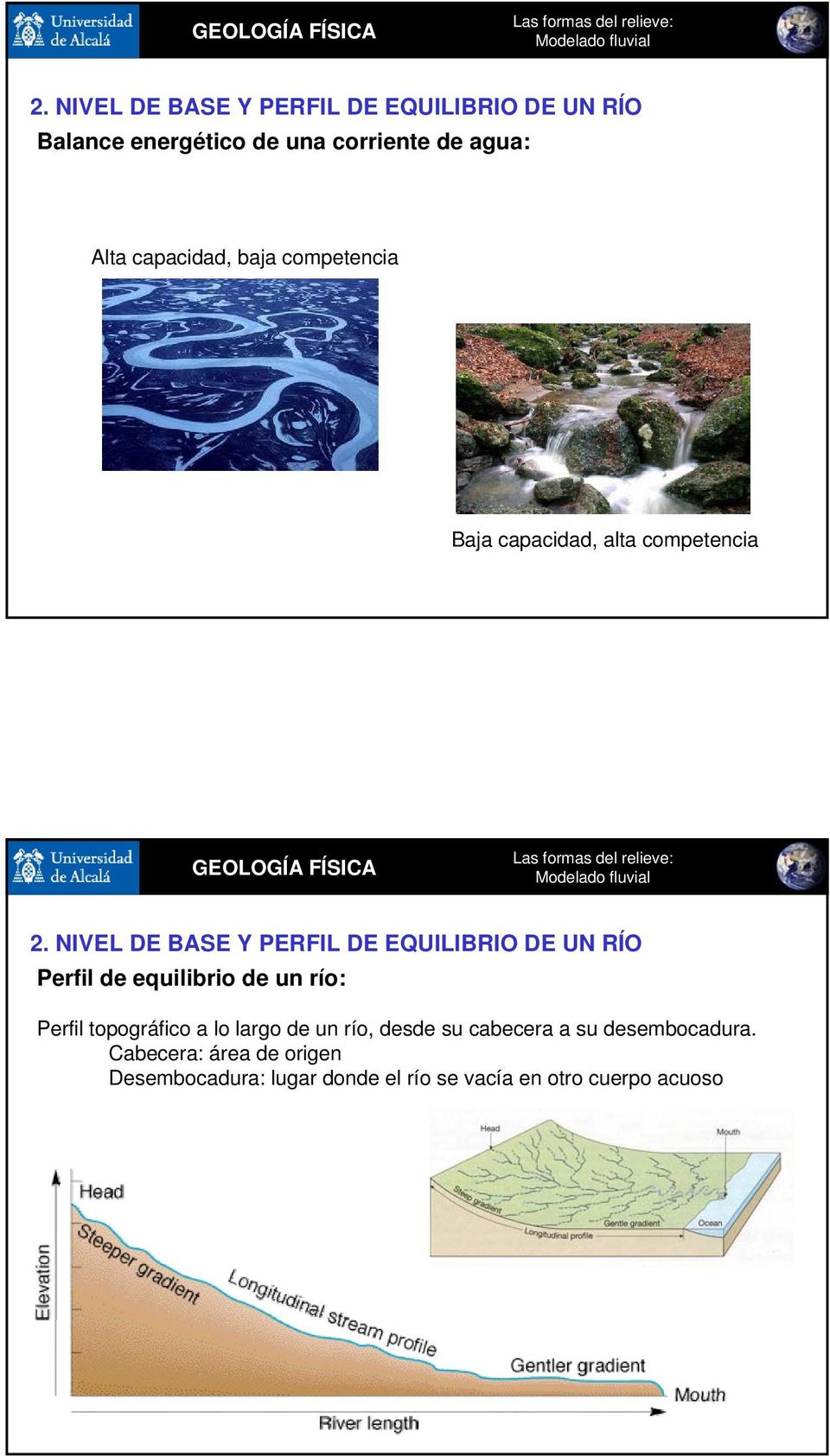 NIVEL DE BASE Y PERFIL DE EQUILIBRIO DE UN RÍO Perfil de equilibrio de un río: Perfil topográfico a lo