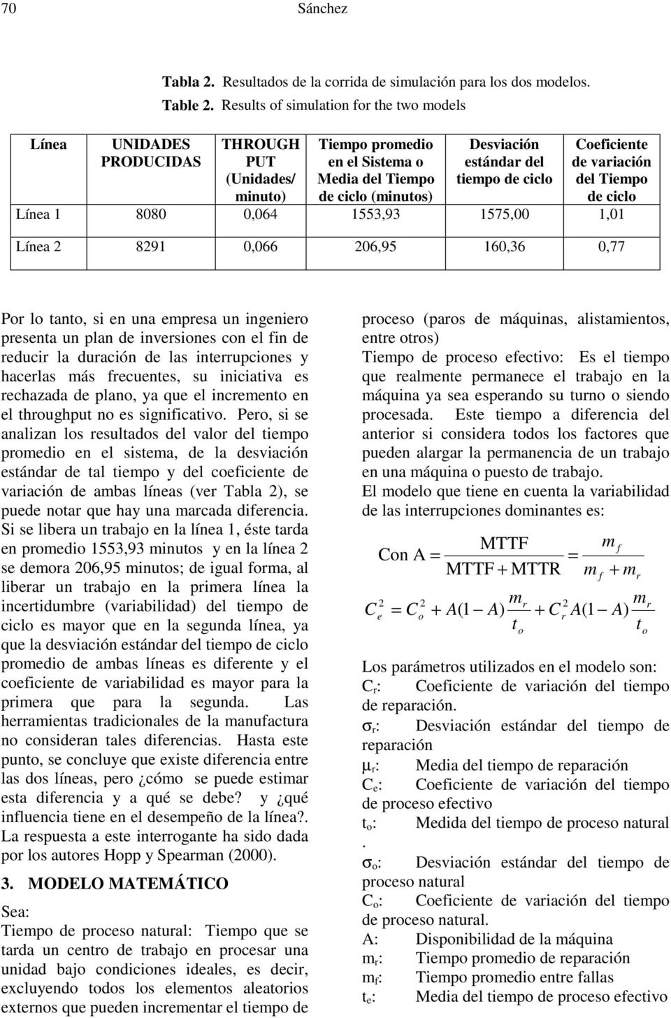 Rsults of simulation for th two modls THROUGH PUT (Unidads/ minuto) Timpo promdio n l Sistma o Mdia dl Timpo d ciclo (minutos) Dsviación stándar dl timpo d ciclo Coficint d variación dl Timpo d ciclo