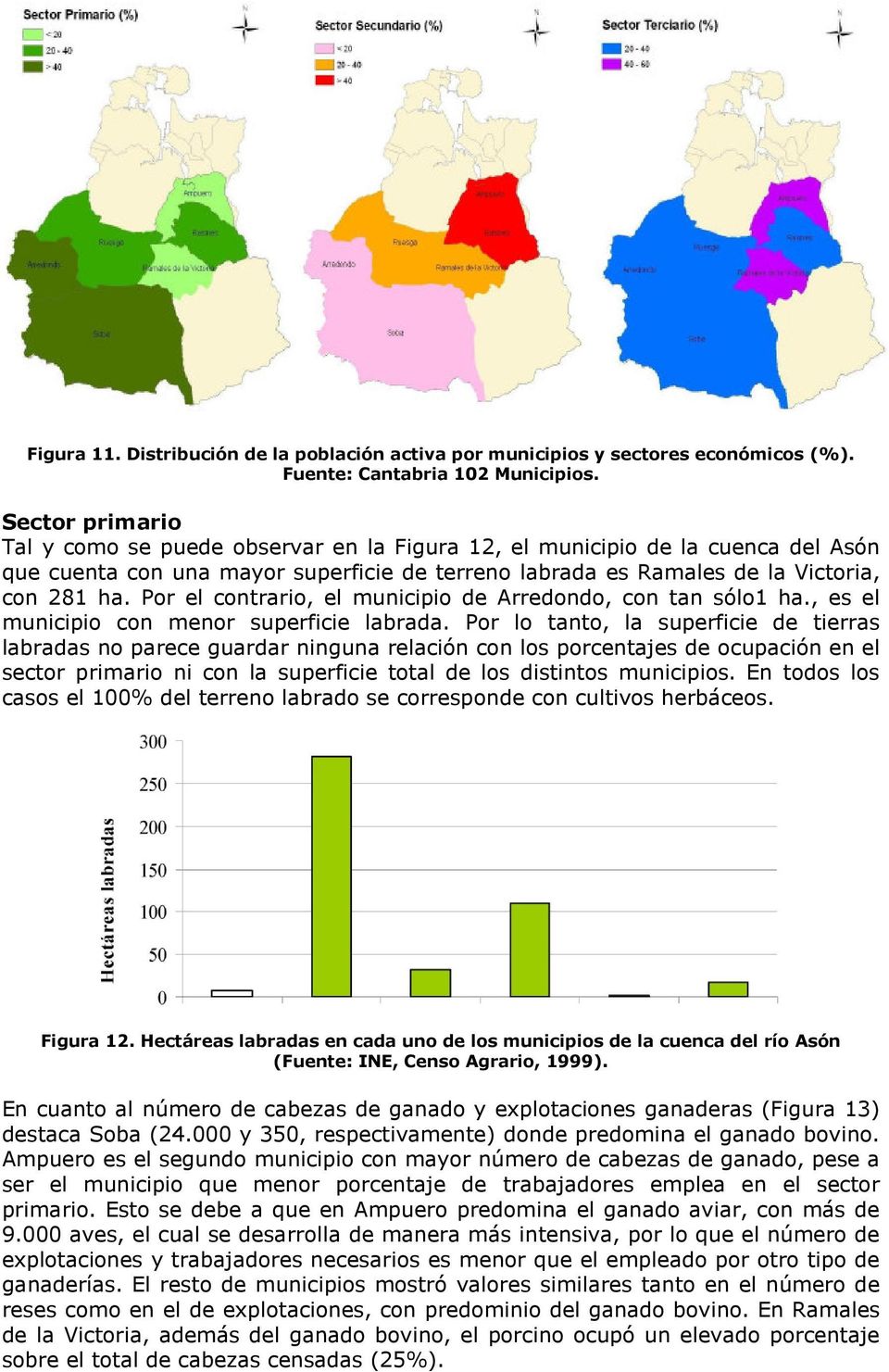 Por el contrario, el municipio de Arredondo, con tan sólo1 ha., es el municipio con menor superficie labrada.