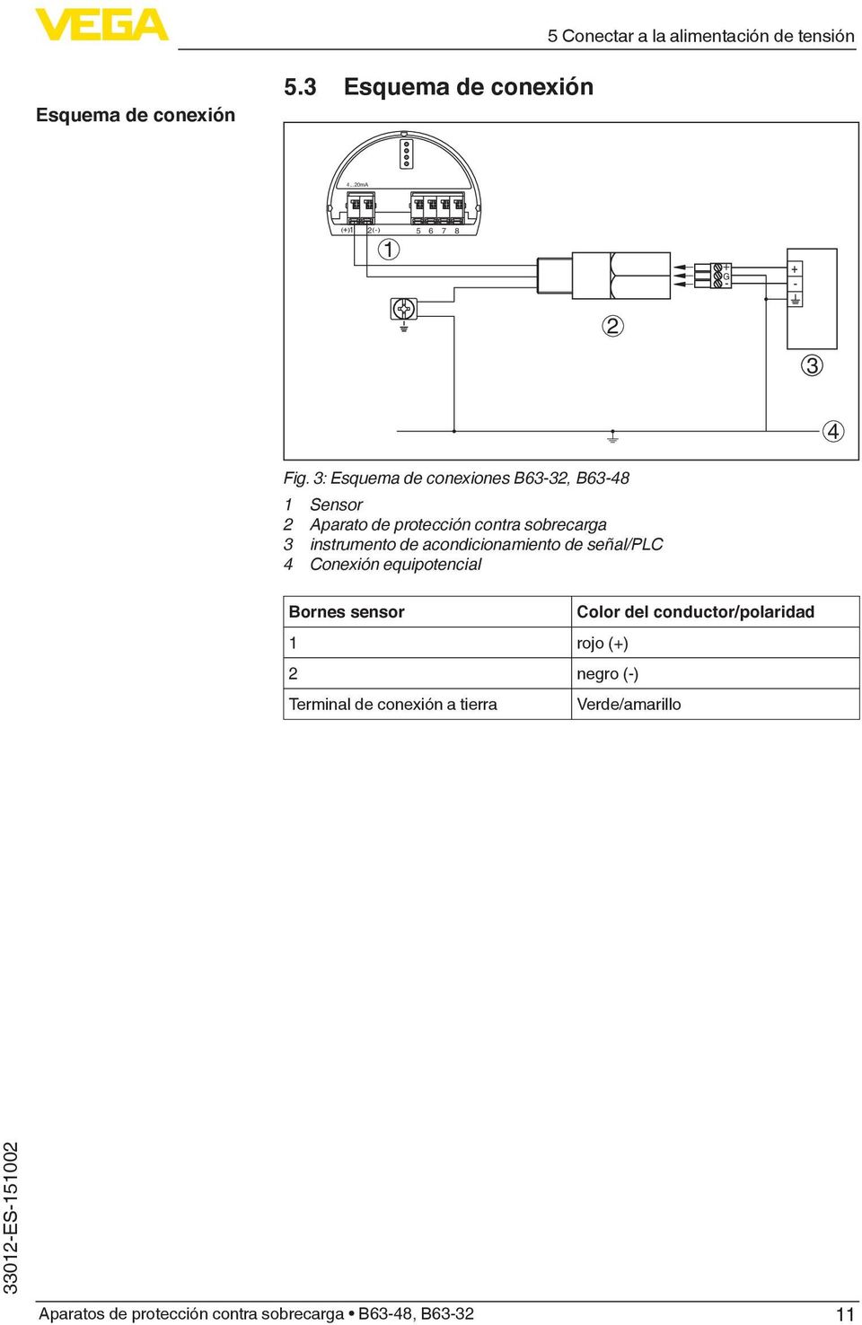 3: Esquema de conexiones B63-32, B63-48 1 Sensor 2 Aparato de protección contra sobrecarga 3