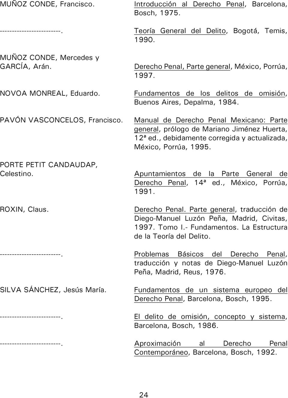 Fundamentos de los delitos de omisión, Buenos Aires, Depalma, 1984. Manual de Derecho Penal Mexicano: Parte general, prólogo de Mariano Jiménez Huerta, 12ª ed.