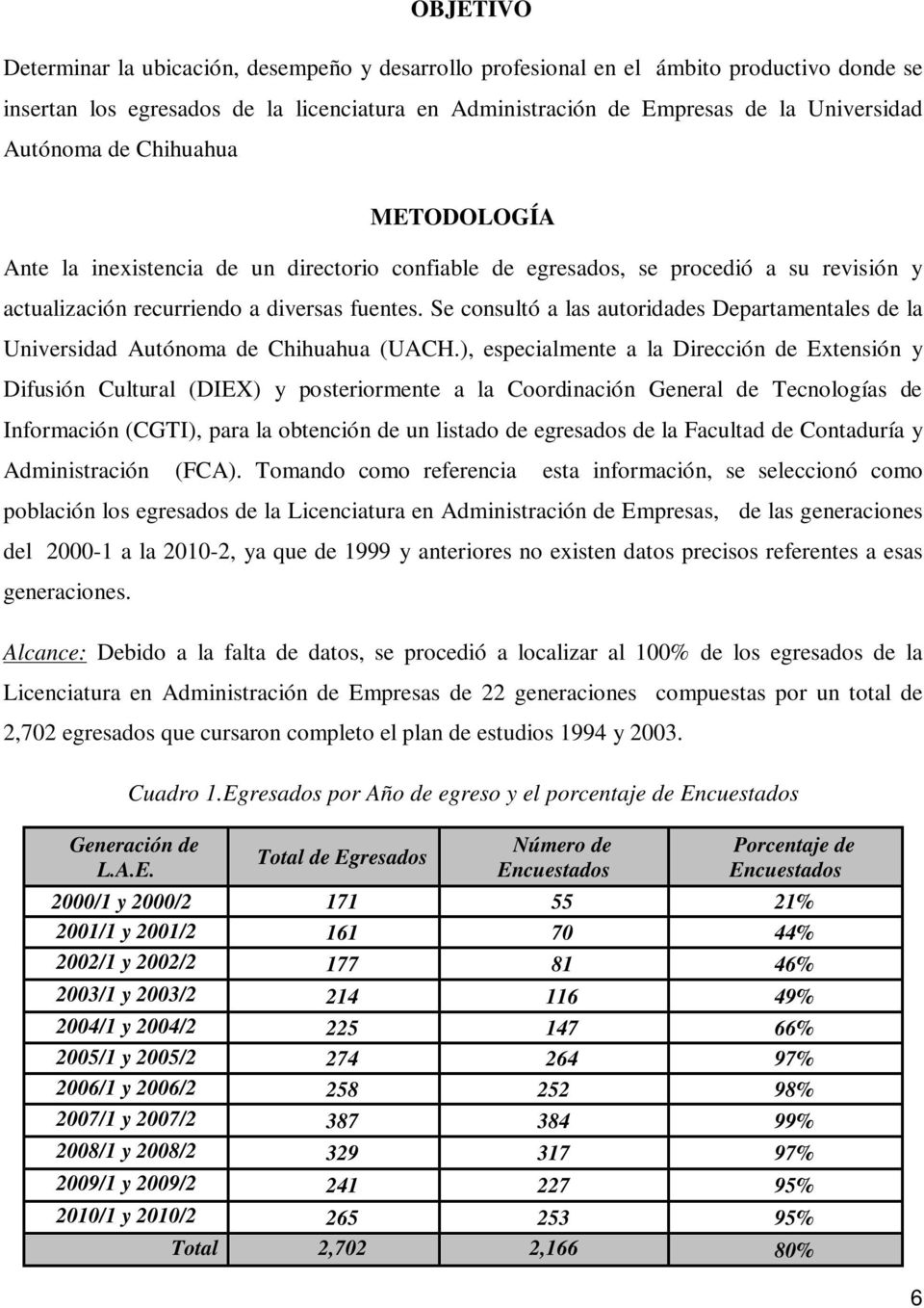 Se consultó a las autoridades Departamentales de la Universidad Autónoma de Chihuahua (UACH.