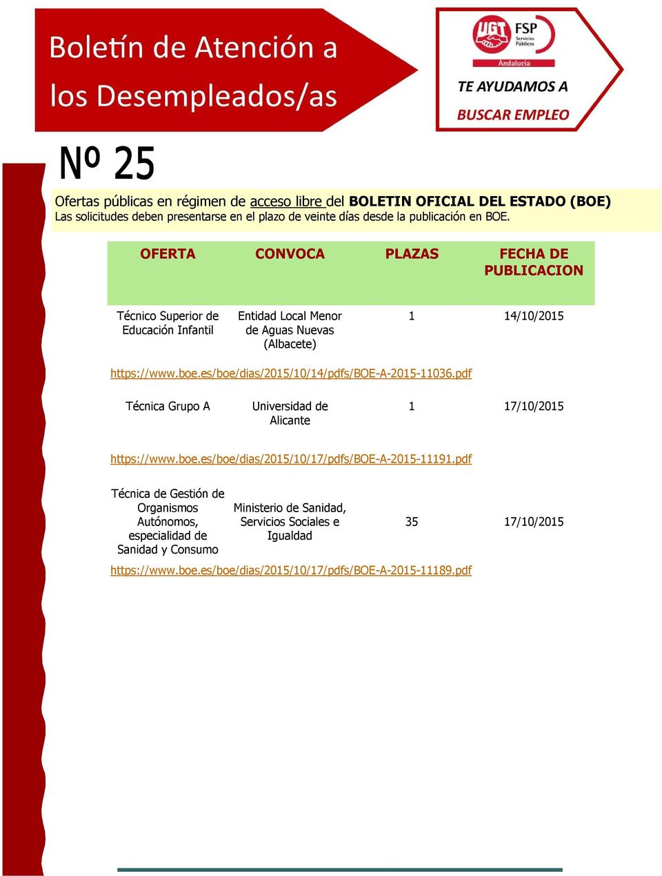 pdf Técnica Grupo A Universidad de Alicante 1 17/10/2015 https://www.boe.es/boe/dias/2015/10/17/pdfs/boe-a-2015-11191.