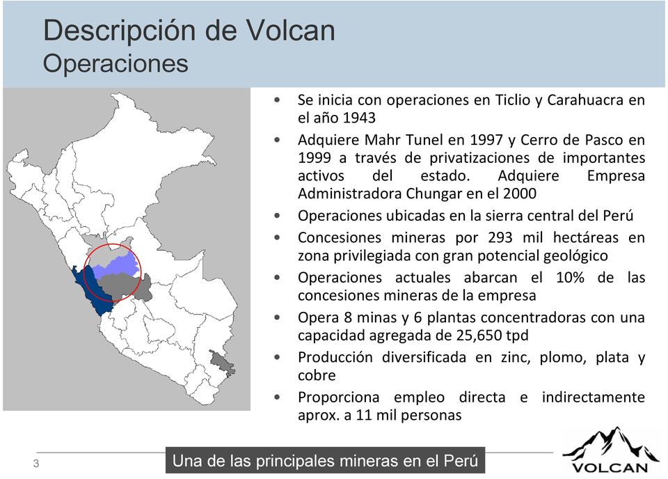 Adquiere Empresa Administradora Chungar en el 2000 Operaciones ubicadas en la sierra central del Perú Concesiones mineras por 293 mil hectáreas en zona privilegiada con gran potencial
