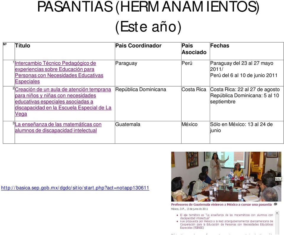 La enseñanza de las matemáticas con alumnos de discapacidad intelectual Paraguay Perú Paraguay del 23 al 27 mayo 2011/ Perú del 6 al 10 de junio 2011 República Dominicana Costa Rica